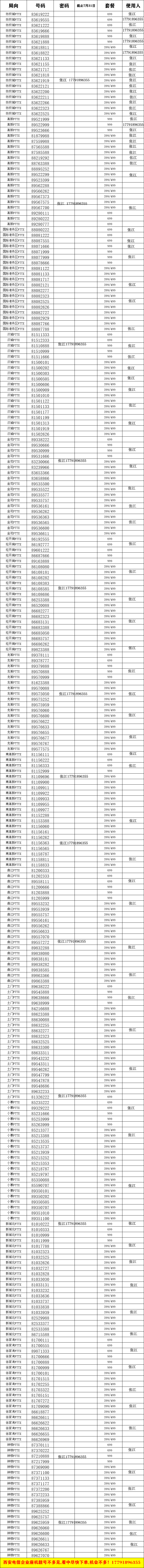 西安电信企业宽带座机固话靓号