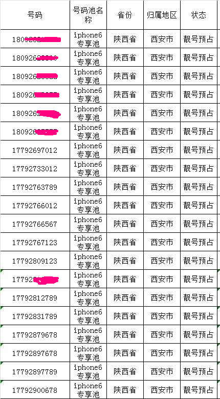 西安电信宽带靓号ABC