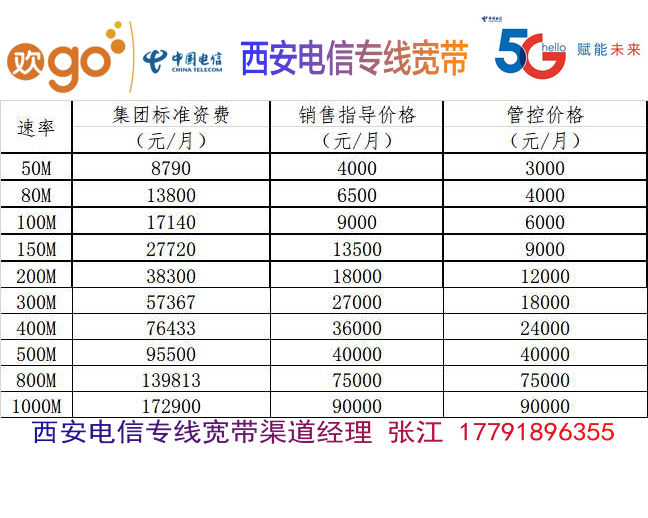 西安电信企业专线