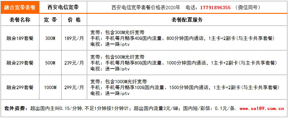 电信宽带套餐价格表