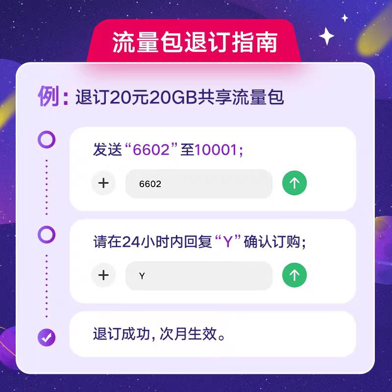 陕西电信20GB流量共享包国内通用流量包